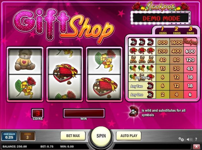 Автомат с прогрессивным джекпотом Gift Shop от Play’n GO