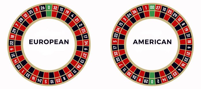 Как играть в онлайн рулетку: колесо европейкой и американской версий