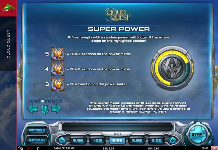 Cloud Quest Slot: Super Power 