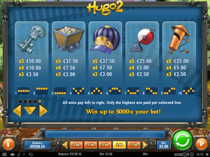 Автомат Hugo 2: таблица выплат